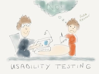Usability Testing