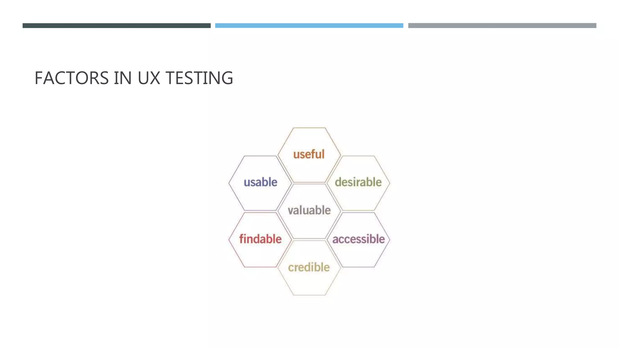 FACTORS IN UX TESTING
 