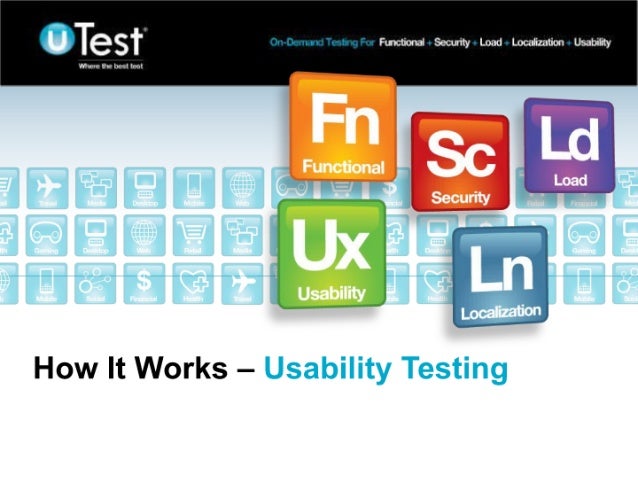 Usabilitytesting hiw-110808150349-phpapp01