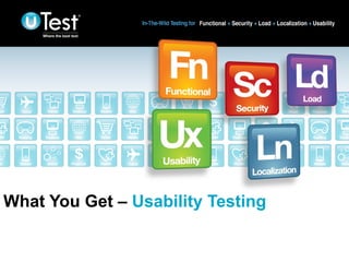 What You Get – Usability Testing

                                   |
 