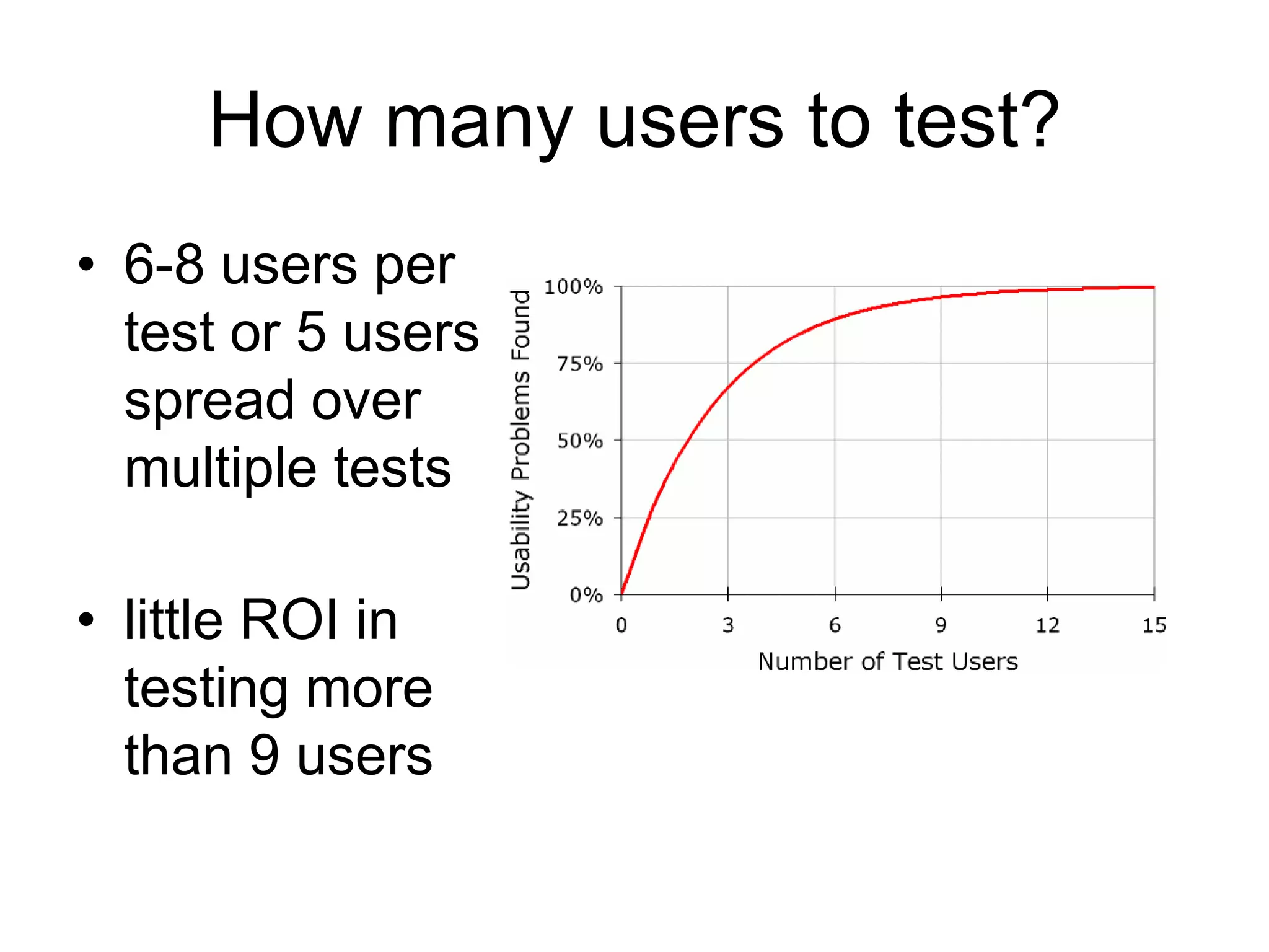 How many users to test?
• 6-8 users per
test or 5 users
spread over
multiple tests
• little ROI in
testing more
than 9 users

 