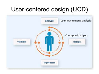 User-centered design (UCD)
User requirements analysis

Conceptual design…

 
