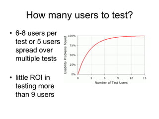 How many users to test?
• 6-8 users per
test or 5 users
spread over
multiple tests
• little ROI in
testing more
than 9 users

 