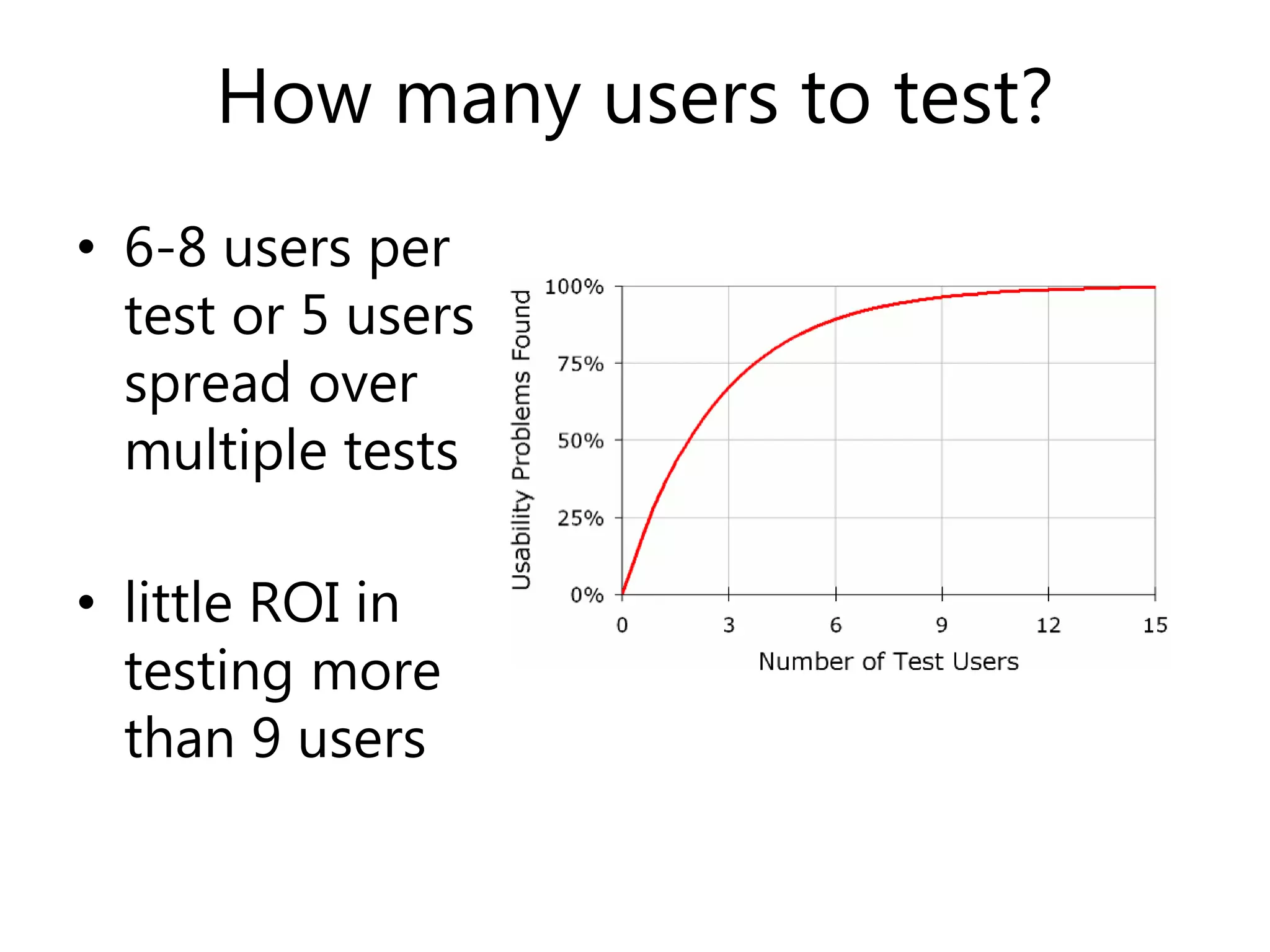 How many users to test?
• 6-8 users per
test or 5 users
spread over
multiple tests
• little ROI in
testing more
than 9 users
 