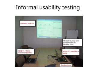 Informal usability testing
 