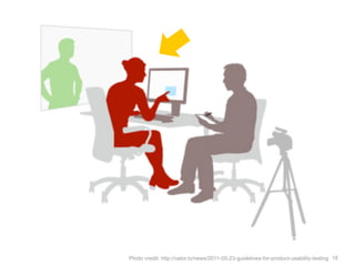 Photo credit: http://vator.tv/news/2011-05-23-guidelines-for-product-usability-testing 18   18
 