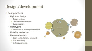 Design/development
• Best practices
• High level design
• Design options.
• User-centered solutions.
• Customization.
• Prototyping
• Simulation or trial implementation.
• Usability evaluation
• Human resources
• Goals and tasks to be achieved.
• Staff availability.
• Skill requirements.
High level design
Prototyping
Usability
evaluation
Human
resources
 