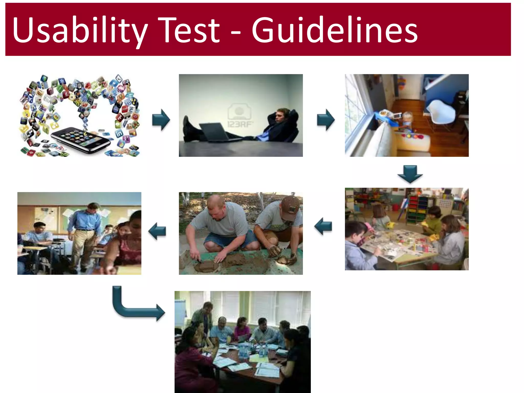 Usability Test - Guidelines 