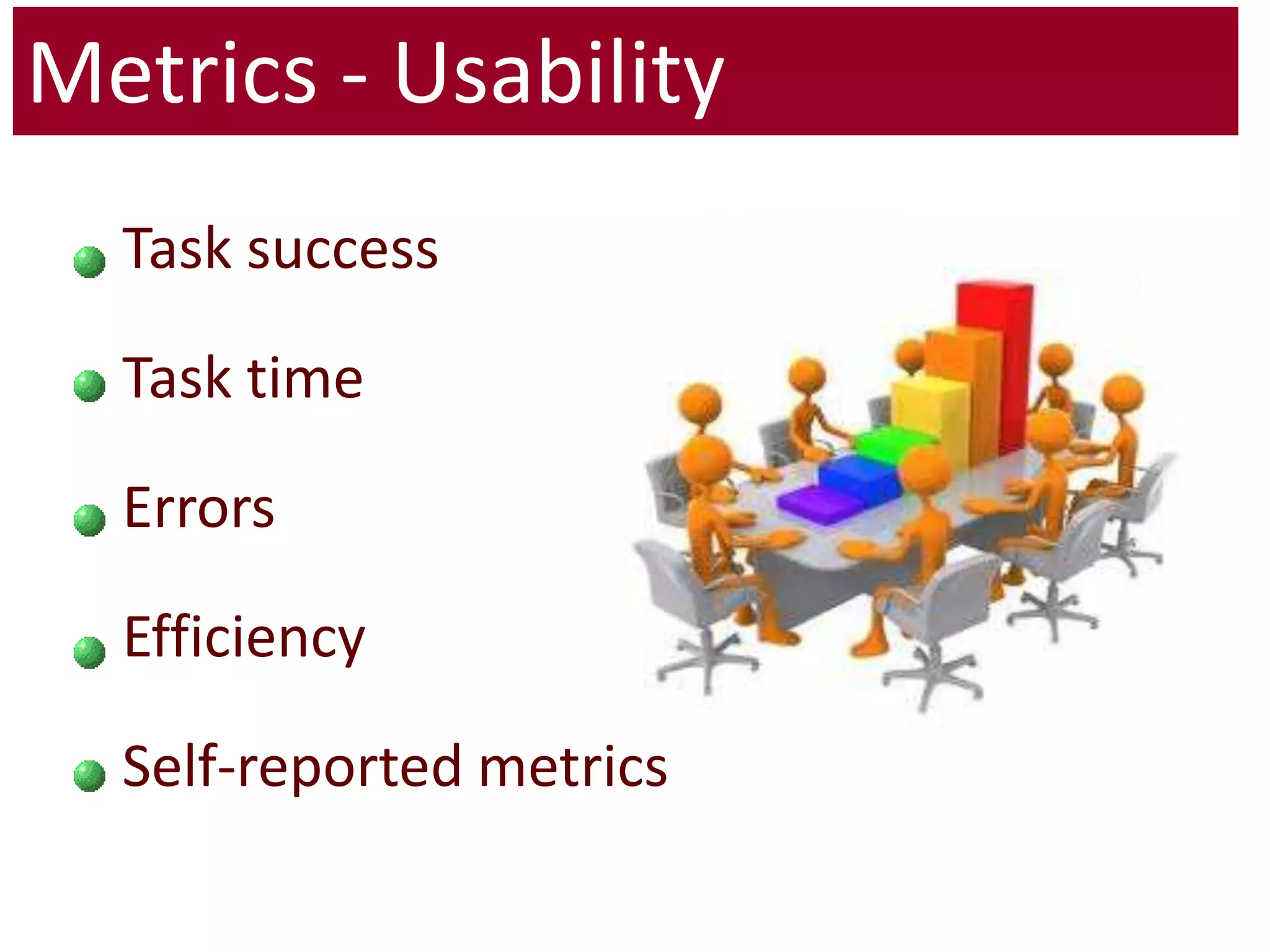 Metrics - UsabilityTask success Task time Errors Efficiency Self-reported metrics