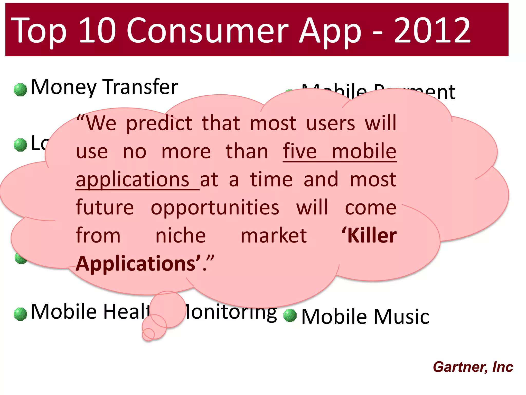 Top 10 Consumer App - 2012Money TransferLocation-Based ServicesMobile SearchMobile BrowsingMobile Health MonitoringMobile PaymentNFC ServicesMobile AdvertisingMobile IMMobile Music                         Gartner, Inc“We predict that most users will use no more than five mobile applications at a time and most future opportunities will come from niche market ‘Killer Applications’.”