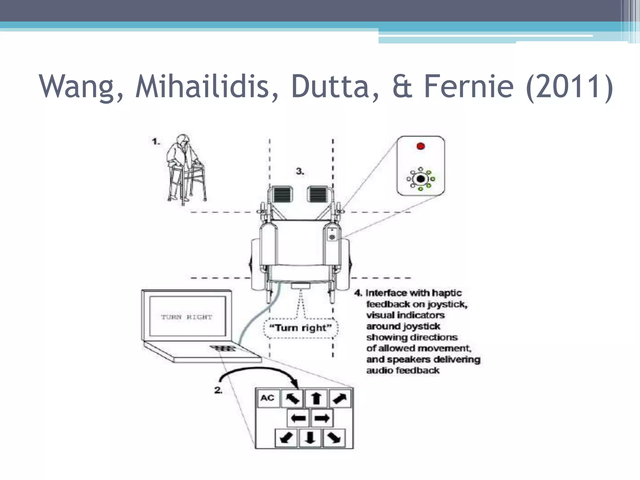 Wang, Mihailidis, Dutta, & Fernie (2011)
 