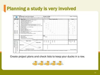 Planning a study is very involved




 Create project plans and check lists to keep your ducks in a row.




                                                                     14
 