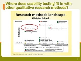 Where does usability testing fit in with
other qualitative research methods?




                                           4
 