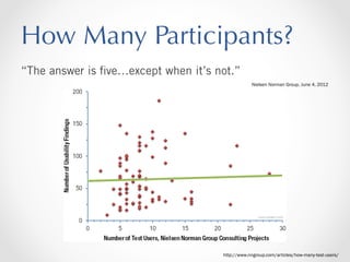 How Many Participants?
“The answer is ﬁve…except when it’s not.”
Nielsen Norman Group, June 4, 2012

http://www.nngroup.com/articles/how-many-test-users/

 