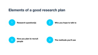 Research question(s) Who you hope to talk to
How you plan to recruit
people
The methods you’ll use
Elements of a good research plan
1 2
43
 