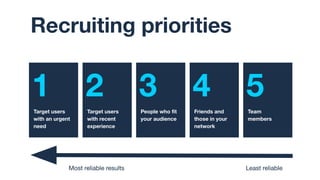 1 2 3 4 5
Recruiting priorities
Target users
with an urgent
need
Target users
with recent
experience
People who ﬁt
your audience
Friends and
those in your
network
Team
members
Most reliable results Least reliable
 