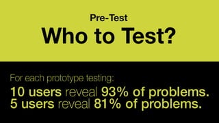 Neda & Ghazal Presentation on IWMC 2015