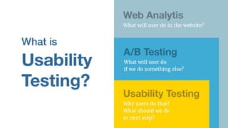 Neda & Ghazal Presentation on IWMC 2015