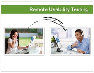 Remote Usability Testing

 