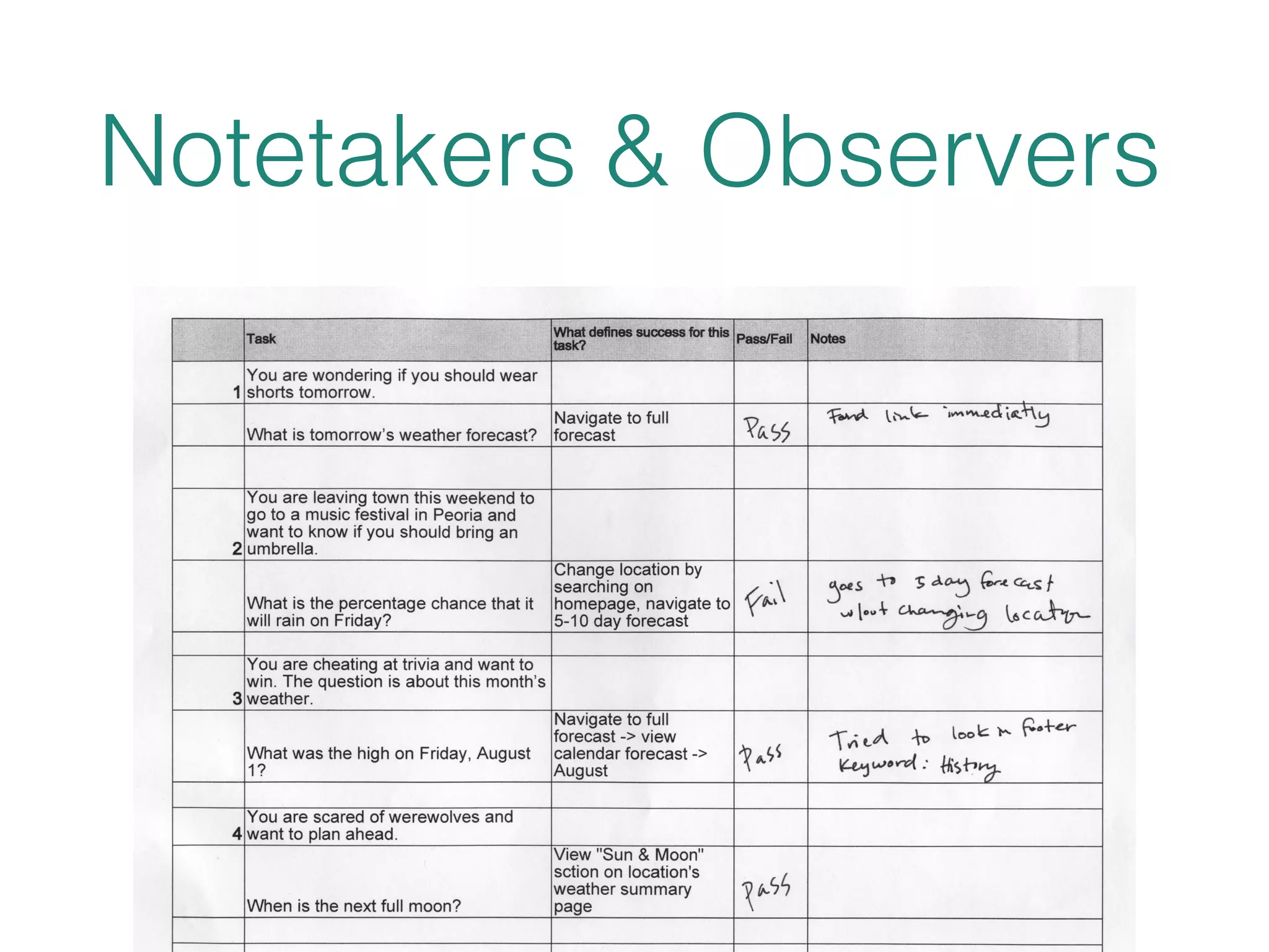 Notetakers & Observers 
 