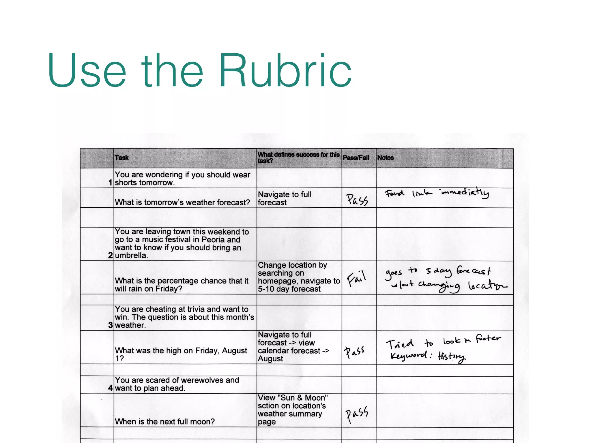 Use the Rubric 
 