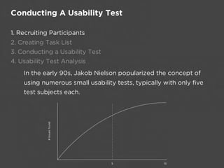 Conducting A Usability Test

1. Recruiting Participants
2. Creating Task List
3. Conducting a Usability Test
4. Usability Test Analysis
    In the early 90s, Jakob Nielson popularized the concept of
    using numerous small usability tests, typically with only five
    test subjects each.
            # Issues found




                                  5                 10
 