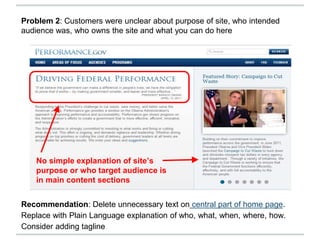 Recommendation: Delete unnecessary text on central part of home page.
Replace with Plain Language explanation of who, what, when, where, how.
Consider adding tagline
Problem 2: Customers were unclear about purpose of site, who intended
audience was, who owns the site and what you can do here
No simple explanation of site’s
purpose or who target audience is
in main content sections
 