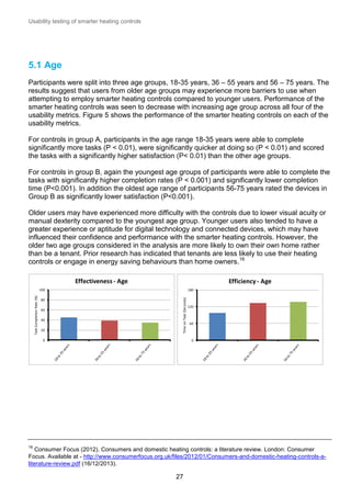 Usability testing of smarter heating controls

5.1 Age
Participants were split into three age groups, 18-35 years, 36 – 55 years and 56 – 75 years. The
results suggest that users from older age groups may experience more barriers to use when
attempting to employ smarter heating controls compared to younger users. Performance of the
smarter heating controls was seen to decrease with increasing age group across all four of the
usability metrics. Figure 5 shows the performance of the smarter heating controls on each of the
usability metrics.
For controls in group A, participants in the age range 18-35 years were able to complete
significantly more tasks (P < 0.01), were significantly quicker at doing so (P < 0.01) and scored
the tasks with a significantly higher satisfaction (P< 0.01) than the other age groups.
For controls in group B, again the youngest age groups of participants were able to complete the
tasks with significantly higher completion rates (P < 0.001) and significantly lower completion
time (P<0.001). In addition the oldest age range of participants 56-75 years rated the devices in
Group B as significantly lower satisfaction (P<0.001).
Older users may have experienced more difficulty with the controls due to lower visual acuity or
manual dexterity compared to the youngest age group. Younger users also tended to have a
greater experience or aptitude for digital technology and connected devices, which may have
influenced their confidence and performance with the smarter heating controls. However, the
older two age groups considered in the analysis are more likely to own their own home rather
than be a tenant. Prior research has indicated that tenants are less likely to use their heating
controls or engage in energy saving behaviours than home owners.16
Effectiveness - Age

Efficiency - Age

80
60

40
20

180
Time on Task (Seconds)

Task Completion Rate (%)

100

0

120

60

0

16

Consumer Focus (2012). Consumers and domestic heating controls: a literature review. London: Consumer
Focus. Available at - http://www.consumerfocus.org.uk/files/2012/01/Consumers-and-domestic-heating-controls-aliterature-review.pdf (16/12/2013).

27

 