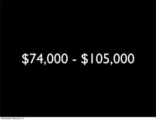 $74,000 - $105,000


Wednesday, February 8, 12
 