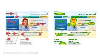 "Eye Tracking." Usability.gov. N.p., n.d. Web. 01 Aug. 2016.
 