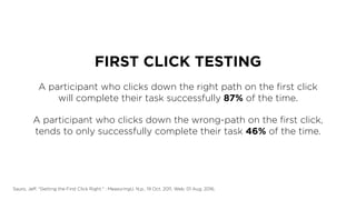 FIRST CLICK TESTING
A participant who clicks down the right path on the first click
will complete their task successfully 87% of the time.
A participant who clicks down the wrong-path on the first click,
tends to only successfully complete their task 46% of the time.
Sauro, Jeff. "Getting the First Click Right." : MeasuringU. N.p., 19 Oct. 2011. Web. 01 Aug. 2016.
 