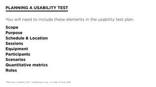 PLANNING A USABILITY TEST
You will need to include these elements in the usability test plan.
Scope
Purpose
Schedule & Location
Sessions
Equipment
Participants
Scenarios
Quantitative metrics
Roles
"Planning a Usability Test." Usability.gov. N.p., n.d. Web. 01 Aug. 2016.
 