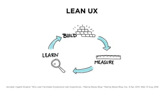 LEAN UX
Jevnaker, Ingjerd Straand. "Why Lean Facilitates Exceptional User Experiences - Making Waves Blog." Making Waves Blog. N.p., 9 Apr. 2014. Web. 01 Aug. 2016.
 