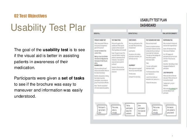 Usability Test Report Template