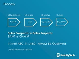 Procesy
It’s not ABC, it’s ABQ - Always Be Qualifying
- Jakub Krolikowski, UsabilityTools
Sales Prospects vs Sales Suspects
BANT vs CHAMP
Prospects Leads Opportunities Closed WON
10 deals40 opptys160 leads640 prospects
 