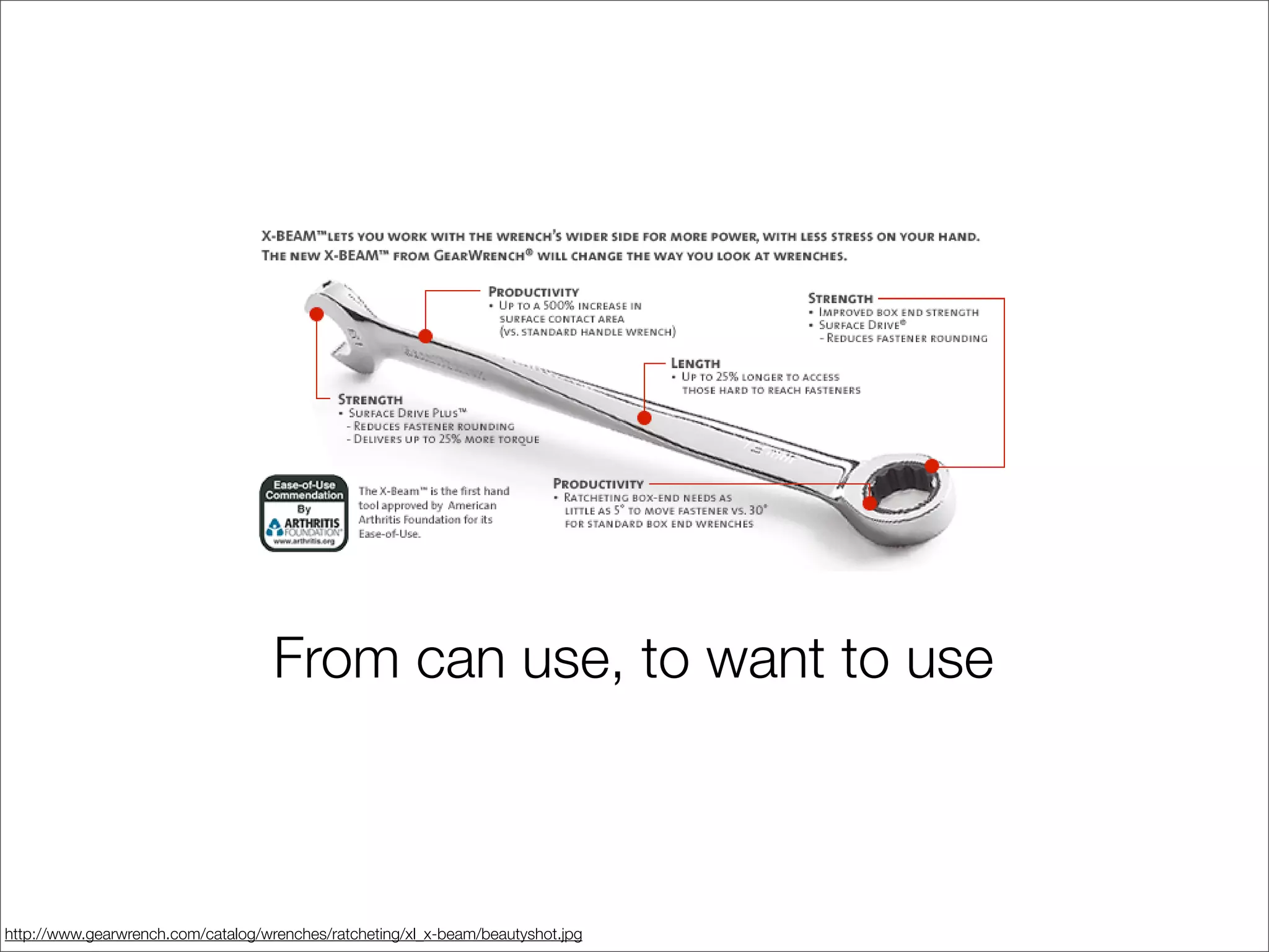 From can use, to want to use



http://www.gearwrench.com/catalog/wrenches/ratcheting/xl_x-beam/beautyshot.jpg
 