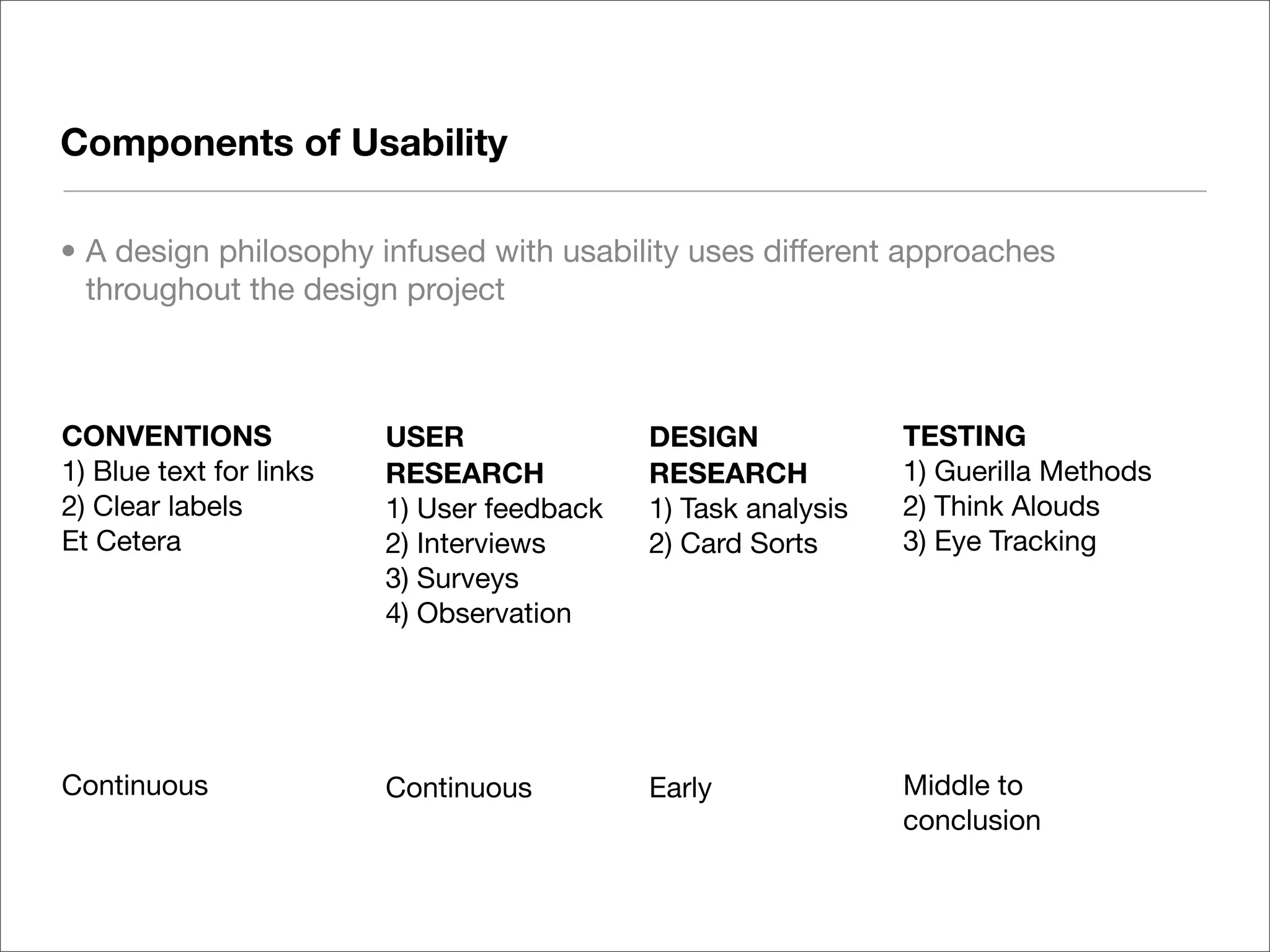 Components of Usability

• A design philosophy infused with usability uses different approaches
  throughout the design project



CONVENTIONS              USER               DESIGN             TESTING
1) Blue text for links   RESEARCH           RESEARCH           1) Guerilla Methods
2) Clear labels          1) User feedback   1) Task analysis   2) Think Alouds
Et Cetera                2) Interviews      2) Card Sorts      3) Eye Tracking
                         3) Surveys
                         4) Observation




Continuous               Continuous         Early              Middle to
                                                               conclusion
 