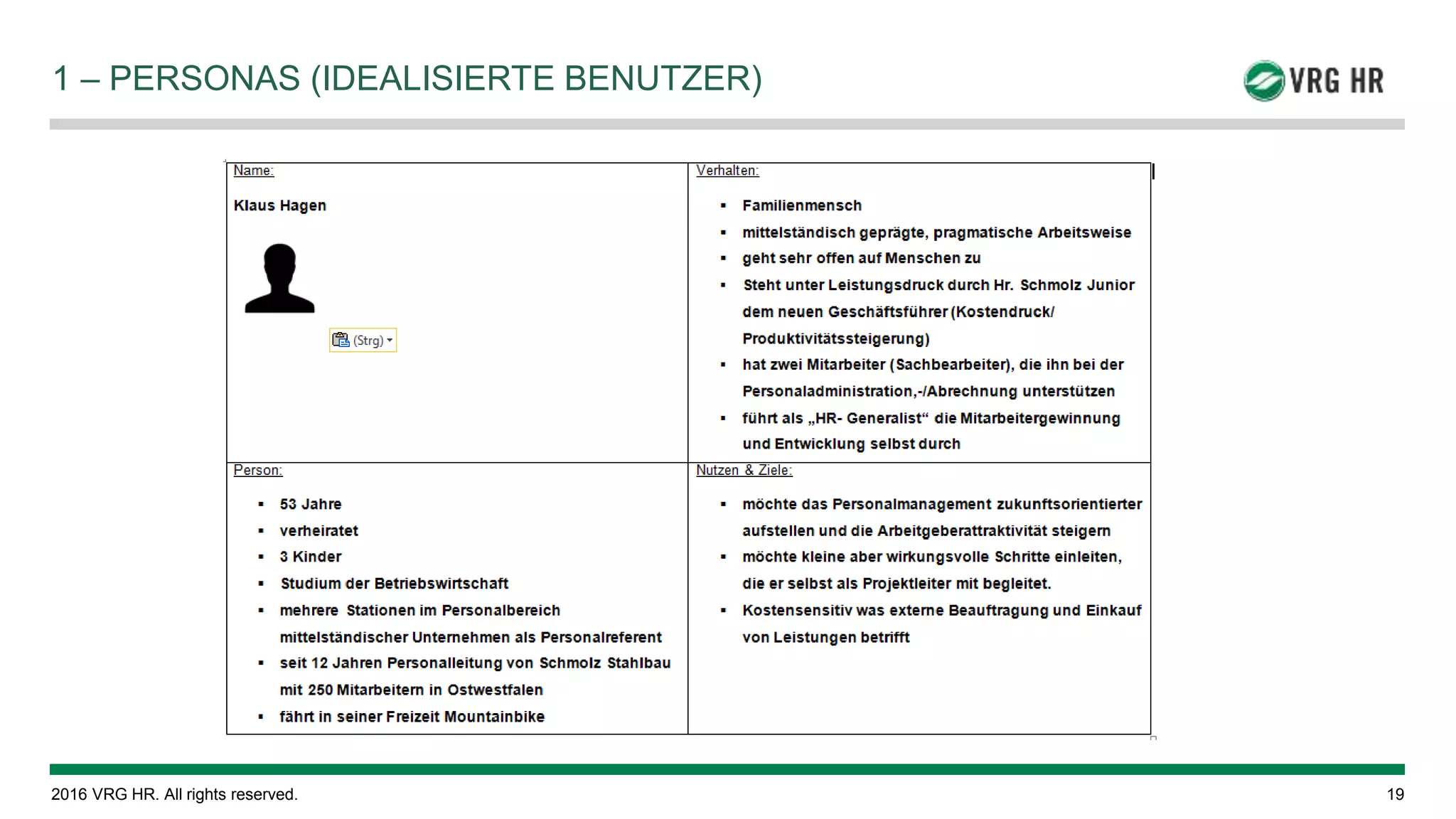 © 2016 VRG HR. All rights reserved. 19
1 – PERSONAS (IDEALISIERTE BENUTZER)
 