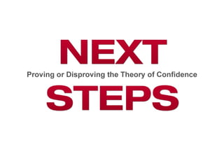 NEXT NEXT Proving or Disproving the Theory of Confidence STEPS STEPS 