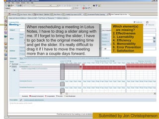 Submitted by Jon Christopherson When rescheduling a meeting in Lotus Notes, I have to drag a slider along with me. If I forget to bring the slider, I have to go back to the original meeting time and get the slider. It’s really difficult to drag it if I have to move the meeting more than a couple days forward. Which element(s) are missing?  Effectiveness Learnability Efficiency Memorability Error Prevention Satisfaction 