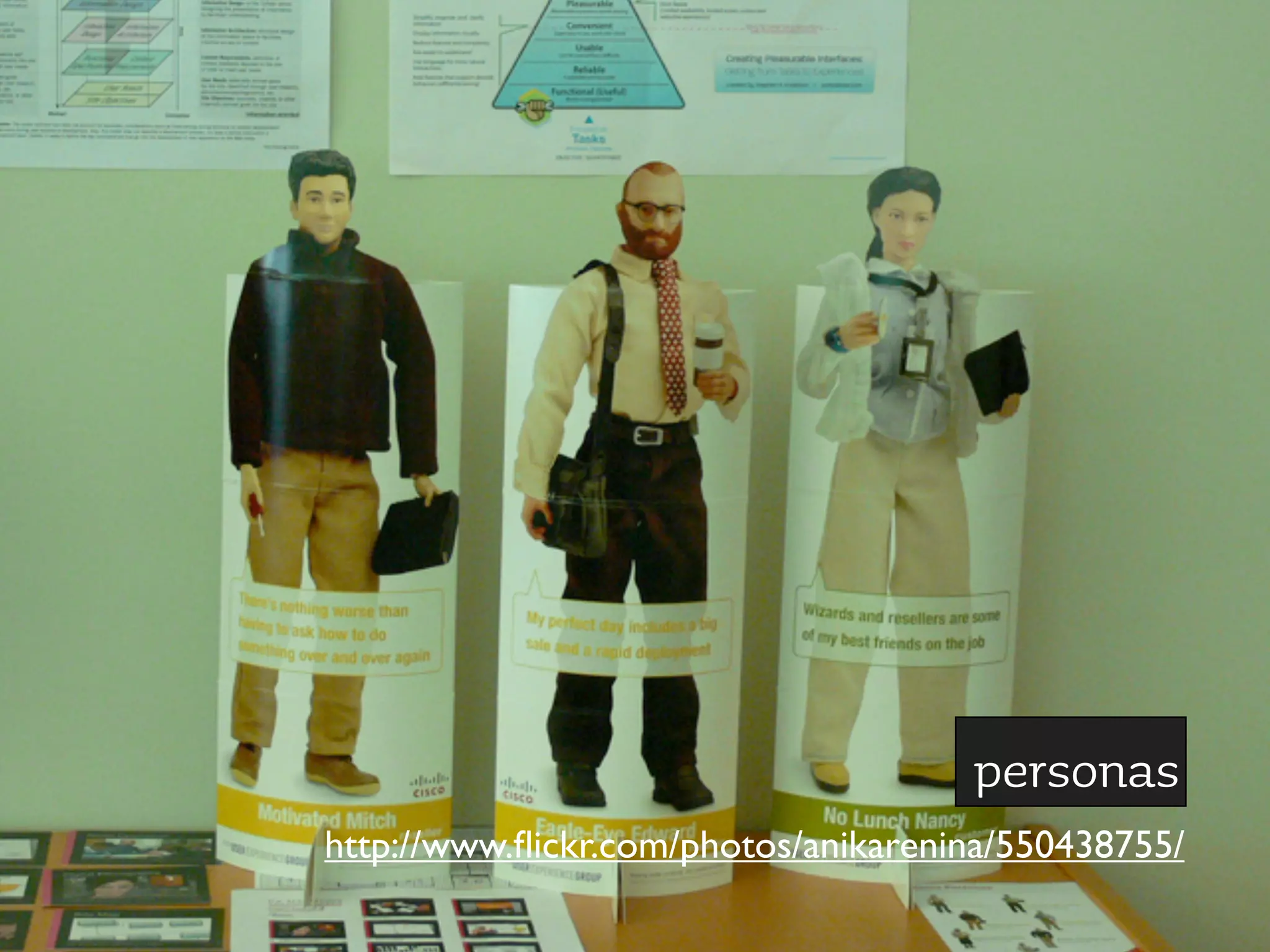 Improving your site's usability - what users really want