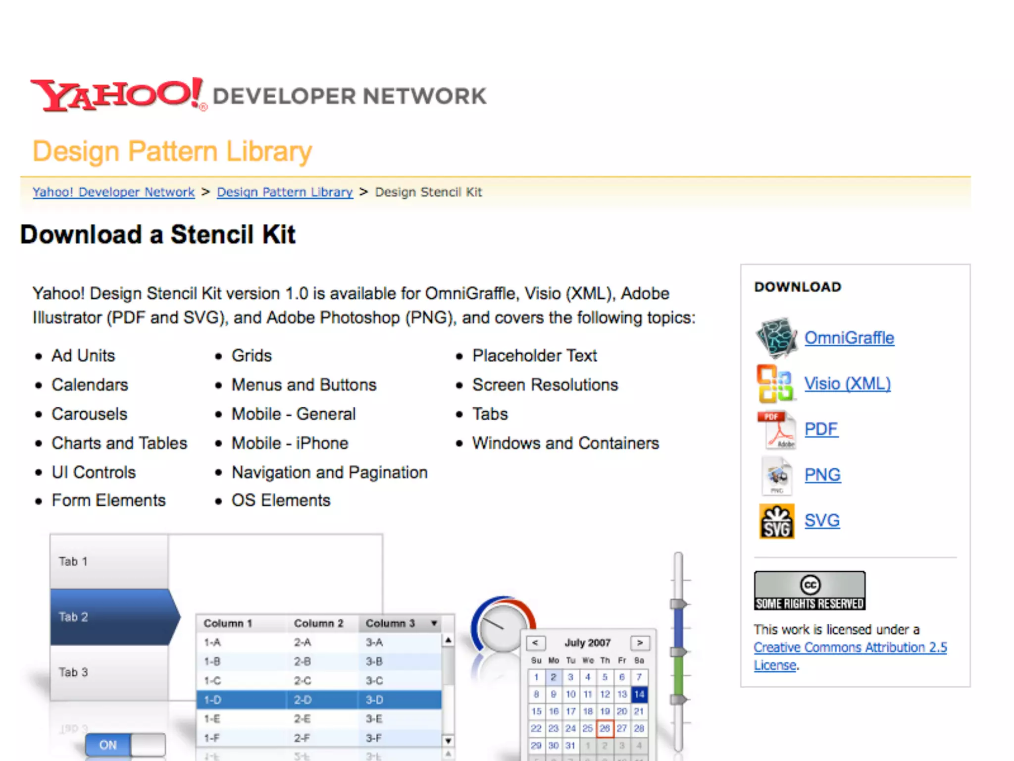 Improving your site's usability - what users really want