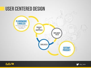 User centered design

     PLANOWANIE
      I ANALIZA
                   projekt
                     lub
                  adaptacja
                                    implemen-
                                      tacja



                        ewaluacja
                                                gotowy
                                                produkt



                                                          digi_kate	
 
 
