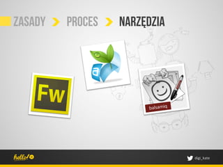 Zasady   proces   narzędzia




                              digi_kate	
 
 