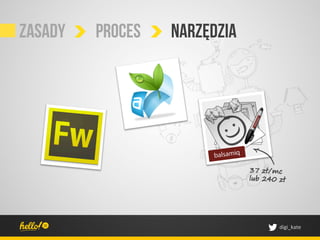 Zasady   proces   narzędzia




                              digi_kate	
 
 