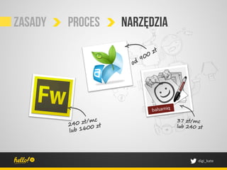 Zasady   proces   narzędzia




                              digi_kate	
 
 
