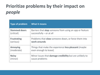 Prioritize problems by their impact on
people
Type of problem What it means
Slammed doors
(critical)
Barriers that stop someone from using an app or feature
successfully &ndash; or at all
Frustrating
(serious)
Problems that slow someone down, or force them into
work-arounds
Annoying
(moderate)
Things that make the experience less pleasant (maybe
even enough to leave)
Noisy
(minor)
Minor issues that damage credibility but are unlikely to
cause problems
 