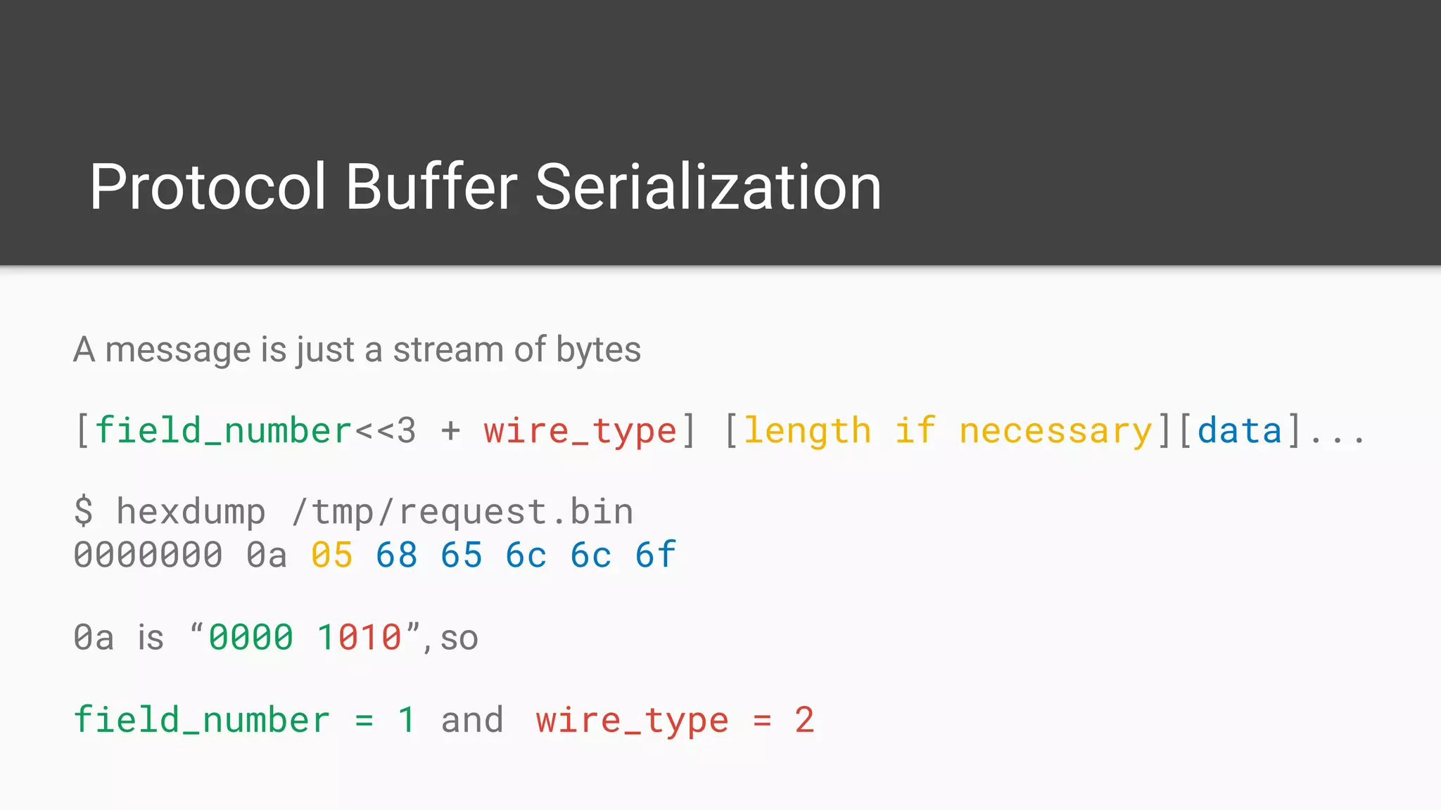 Protocol Buffer Serialization
A message is just a stream of bytes
[field_number<<3 + wire_type] [length if necessary][data]...
$ hexdump /tmp/request.bin
0000000 0a 05 68 65 6c 6c 6f
0a is “0000 1010”, so
field_number = 1 and wire_type = 2
 