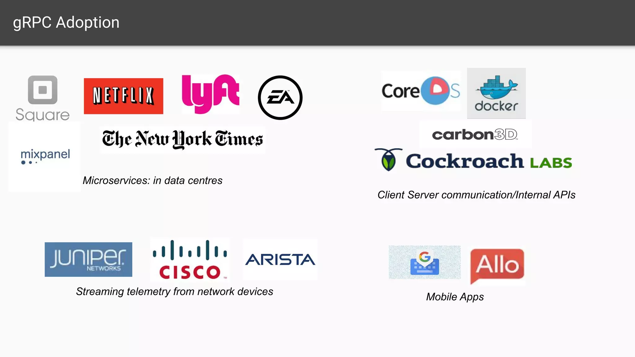 gRPC Adoption
Microservices: in data centres
Streaming telemetry from network devices
Client Server communication/Internal APIs
Mobile Apps
 