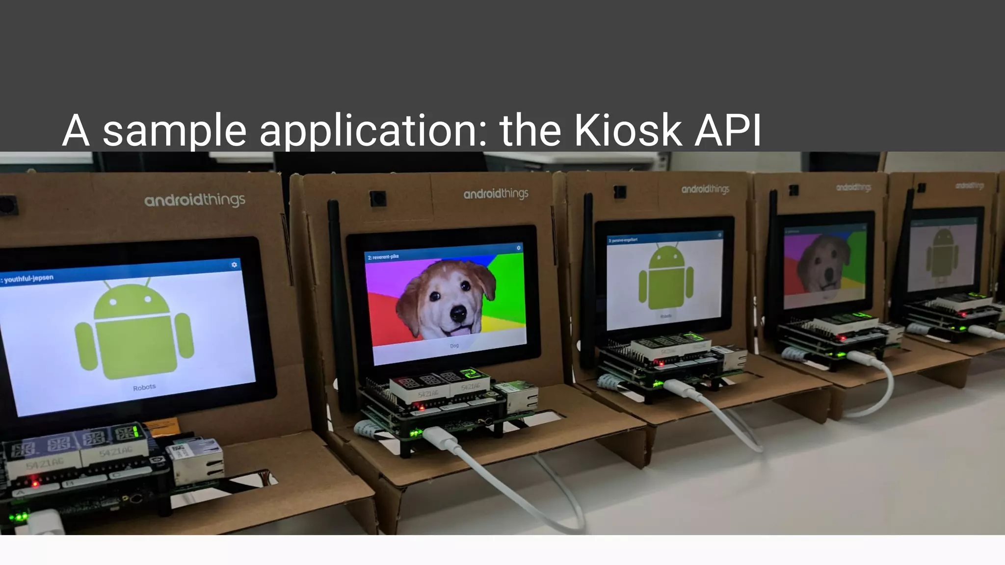 A sample application: the Kiosk API
 
